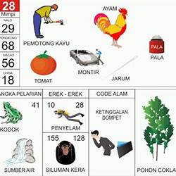 Detail Buku Mimpi Menemukan Dompet Nomer 36