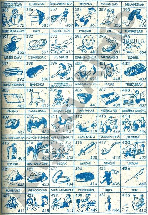 Detail Buku Mimpi Menemukan Dompet Nomer 39