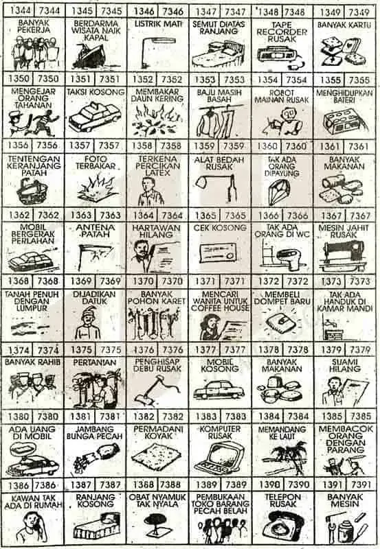 Detail Buku Mimpi Menemukan Dompet Nomer 42