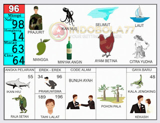 Detail Buku Mimpi Meteran Nomer 22