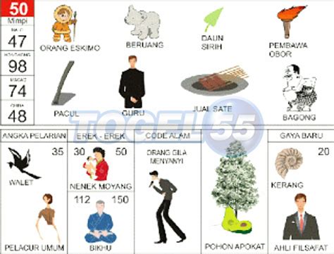Detail Buku Mimpi N Pelarian Nomer 18