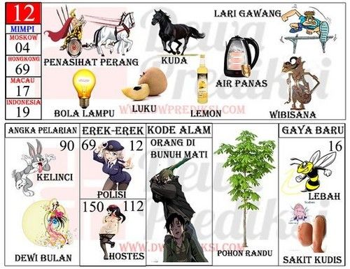 Detail Buku Mimpi N Pelarian Nomer 23