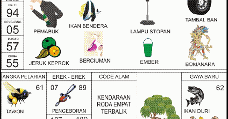 Detail Buku Mimpi N Pelarian Nomer 29