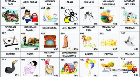 Detail Buku Mimpi N Pelarian Nomer 34