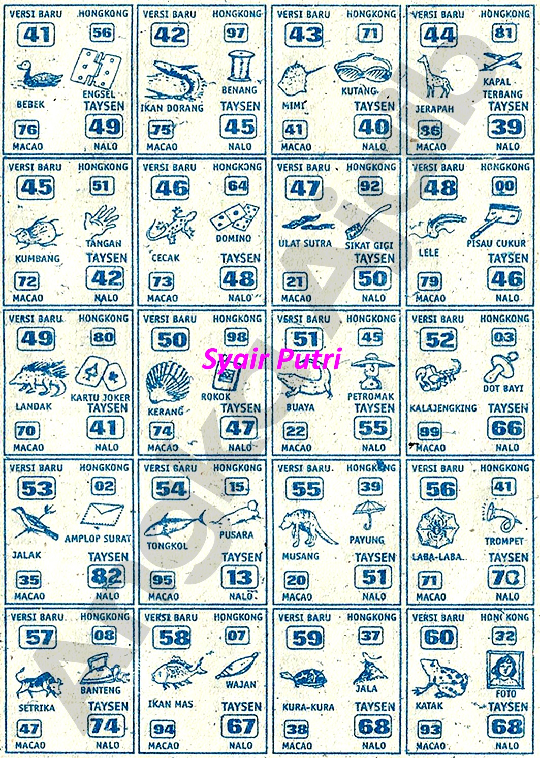 Detail Buku Mimpi N Pelarian Nomer 37