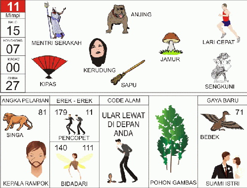 Detail Buku Mimpi N Pelarian Nomer 43