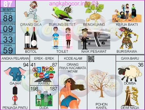 Detail Buku Mimpi N Pelarian Nomer 44