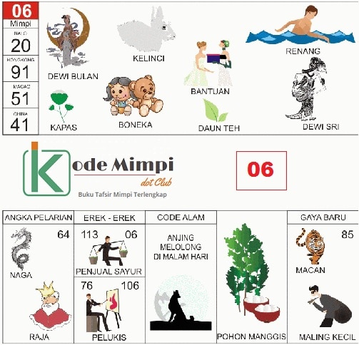 Detail Buku Mimpi N Pelarian Nomer 9