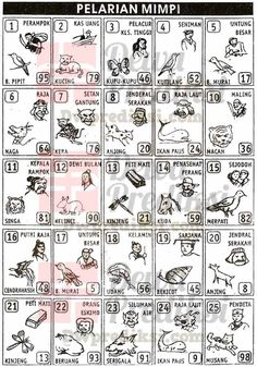 Detail Buku Mimpi N Pelarian Nomer 10