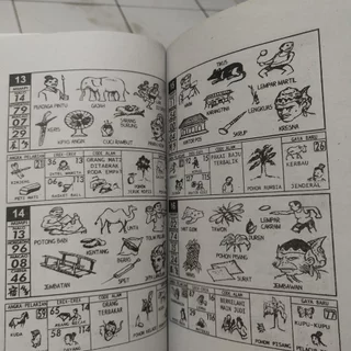 Detail Buku Mimpi Nanas Nomer 50