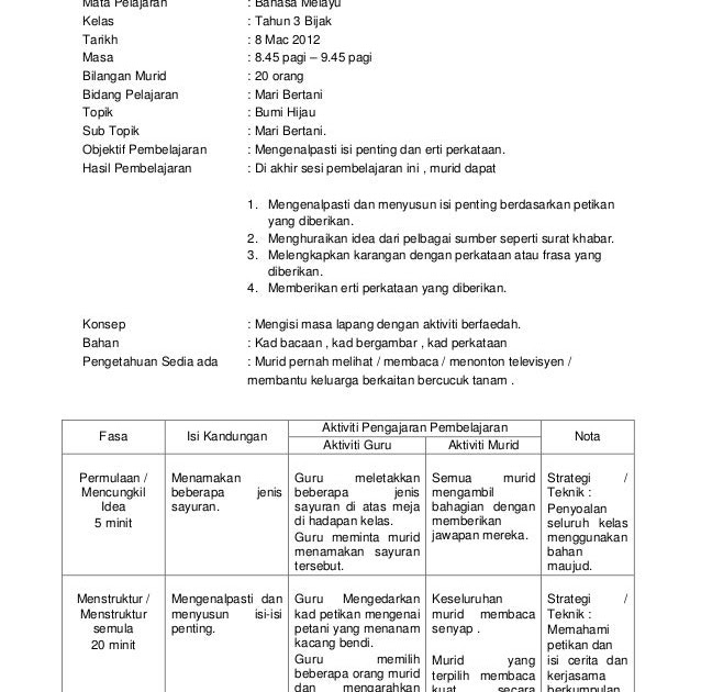 Detail Buku Mimpi Ngrim Surat Melayu 2d Nomer 40