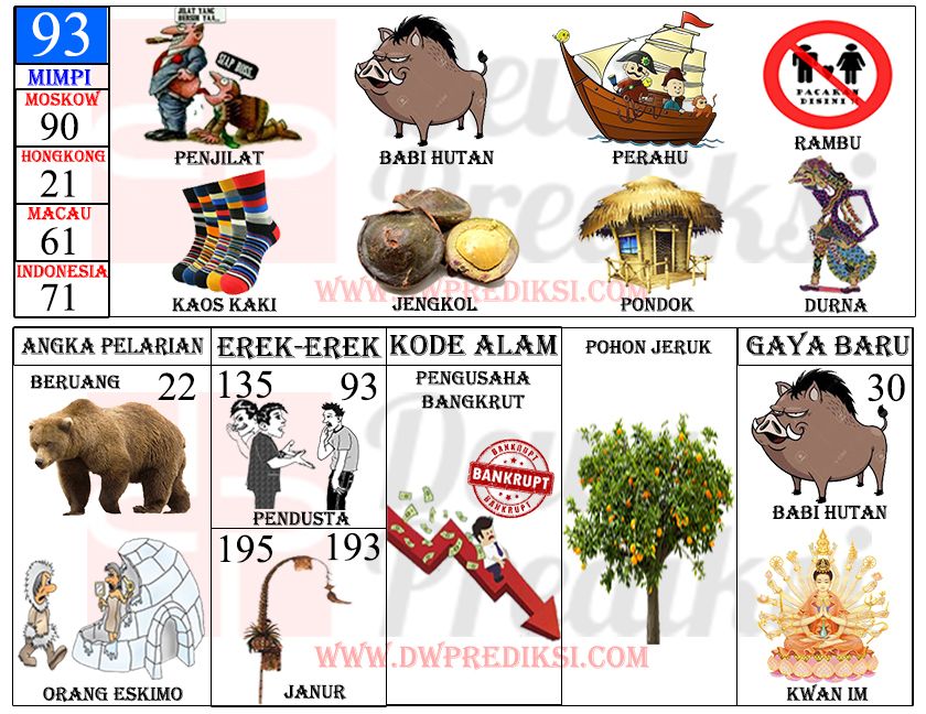 Detail Buku Mimpi No Sabun Mandi Nomer 6