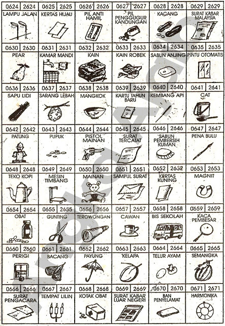 Detail Buku Mimpi No Sabun Mandi Nomer 11