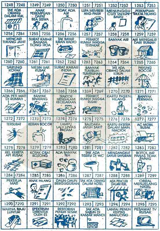 Detail Buku Mimpi No Sabun Mandi Nomer 14