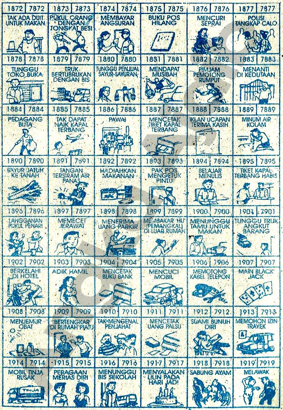 Detail Buku Mimpi No Sabun Mandi Nomer 16
