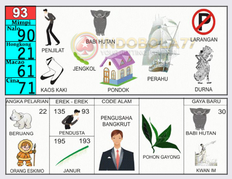 Detail Buku Mimpi No Sabun Mandi Nomer 18