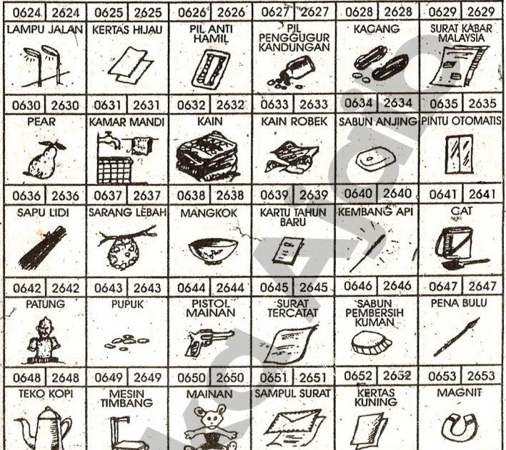Detail Buku Mimpi No Sabun Mandi Nomer 2