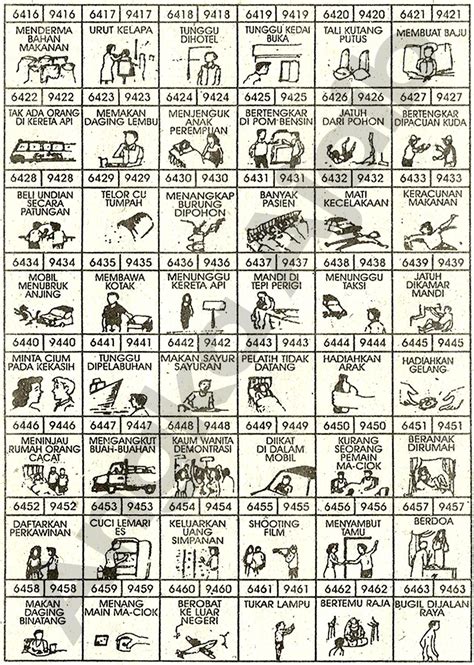 Detail Buku Mimpi No Sabun Mandi Nomer 20