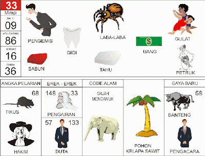 Detail Buku Mimpi No Sabun Mandi Nomer 3