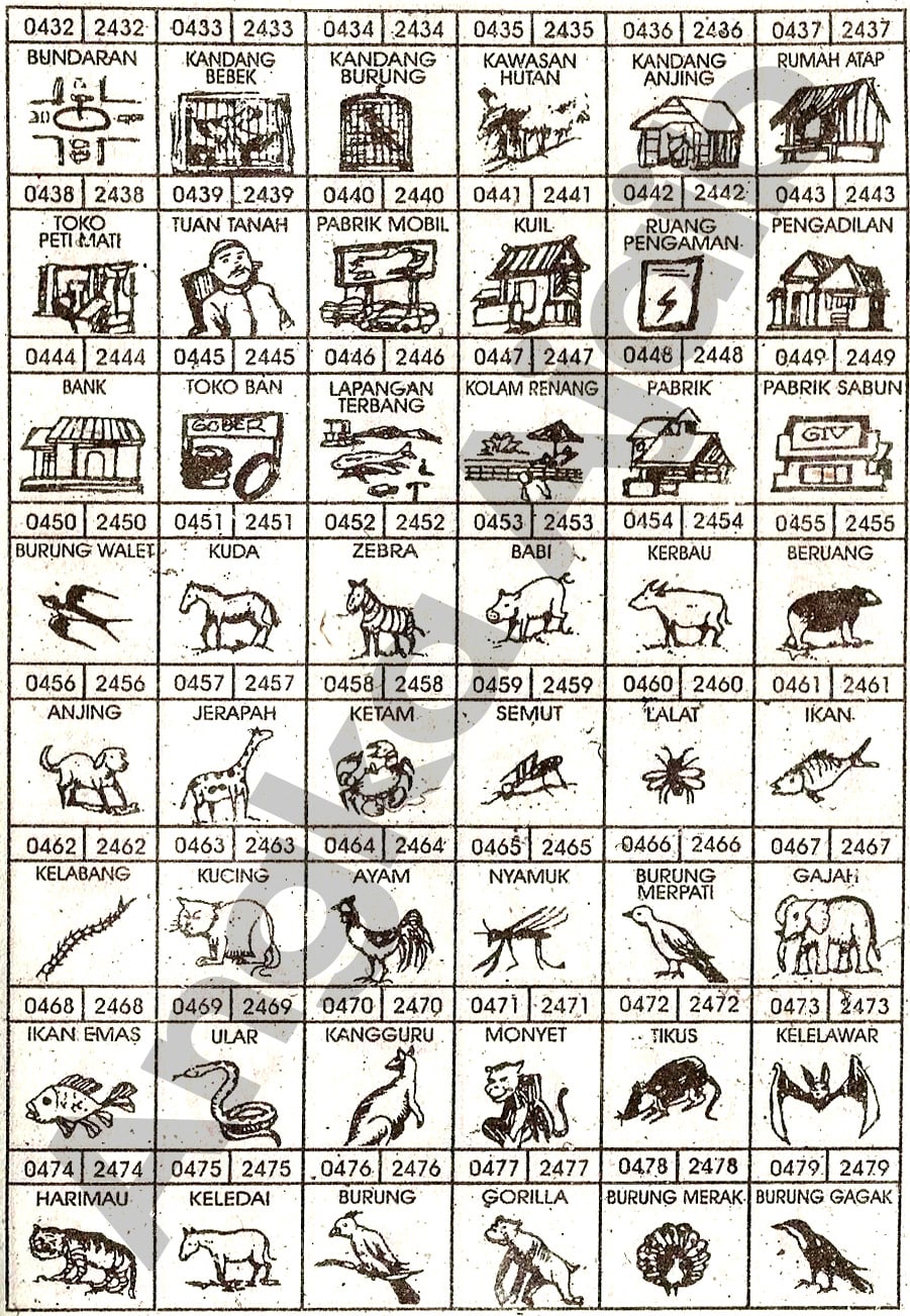 Detail Buku Mimpi No Sabun Mandi Nomer 32