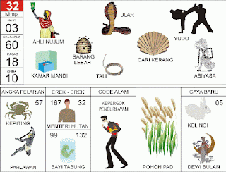 Detail Buku Mimpi No Sabun Mandi Nomer 4