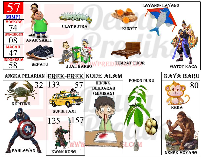 Detail Buku Mimpi No Sabun Mandi Nomer 33