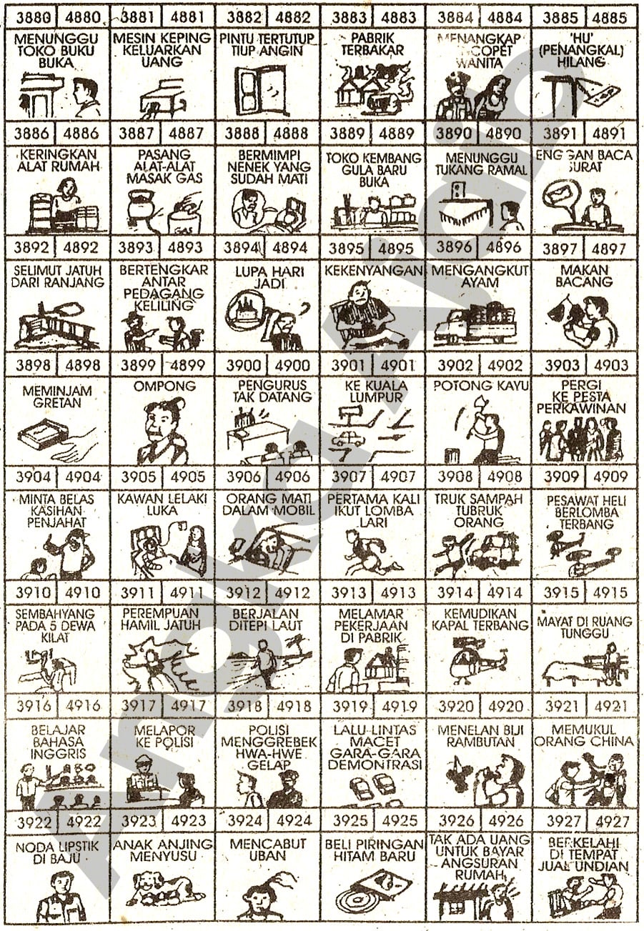 Detail Buku Mimpi No Sabun Mandi Nomer 36