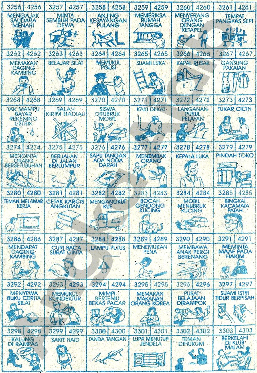 Detail Buku Mimpi Nomber Kacamata Nomer 10