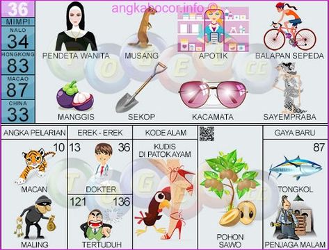 Detail Buku Mimpi Nomber Kacamata Nomer 18
