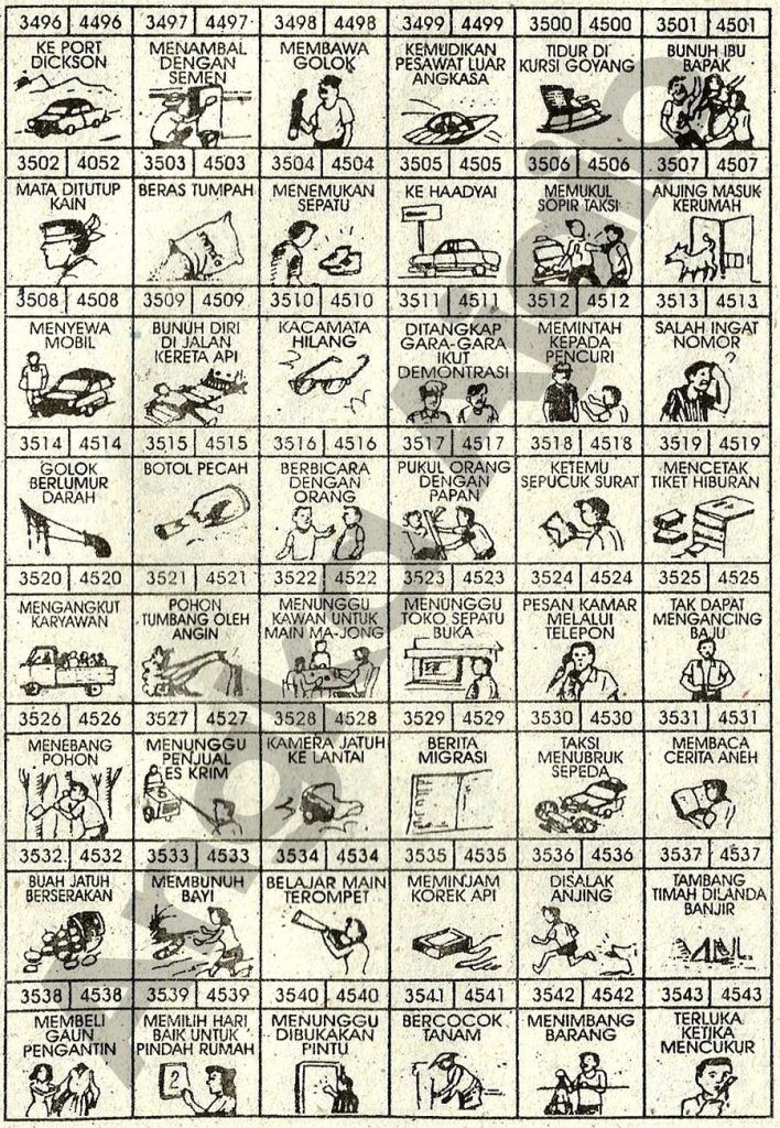 Detail Buku Mimpi Nomber Kacamata Nomer 3