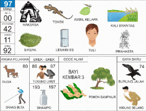 Detail Buku Mimpi Nomer Kaki Nomer 6