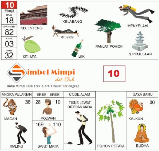 Detail Buku Mimpi Nomor 11 Nomer 40