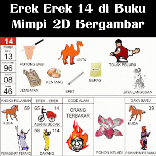 Detail Buku Mimpi Nomor 14 Nomer 45