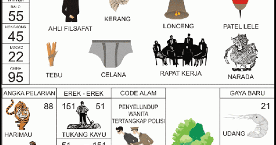 Detail Buku Mimpi Nomor 21 Nomer 15