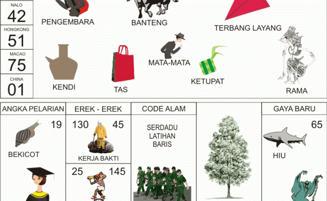 Buku Mimpi Nomor 45 - KibrisPDR