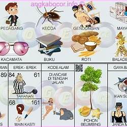 Detail Buku Mimpi Nomor 45 Nomer 13