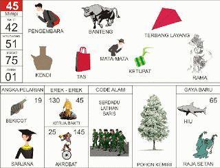 Detail Buku Mimpi Nomor 45 Nomer 3