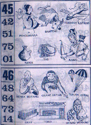 Detail Buku Mimpi Nomor 45 Nomer 31