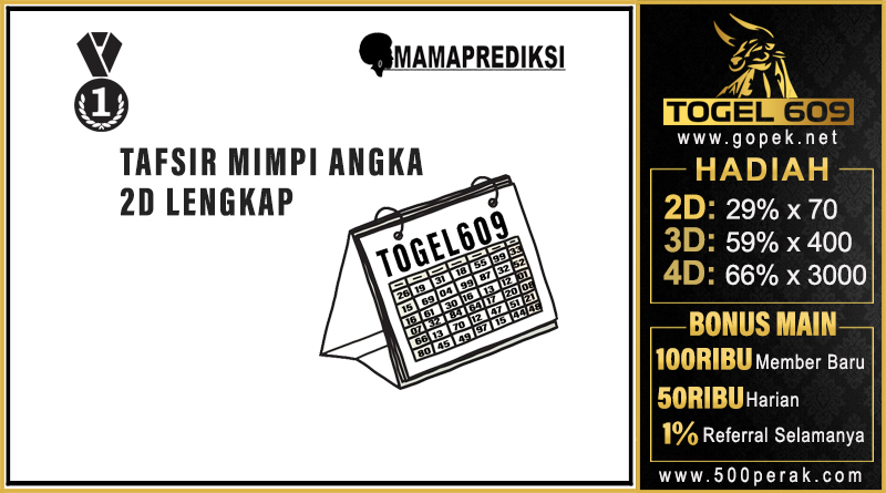 Detail Buku Mimpi Nomor 45 Nomer 36