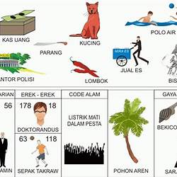 Detail Buku Mimpi Nomor 45 Nomer 38
