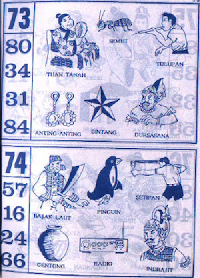 Detail Buku Mimpi Nomor 71 Nomer 29