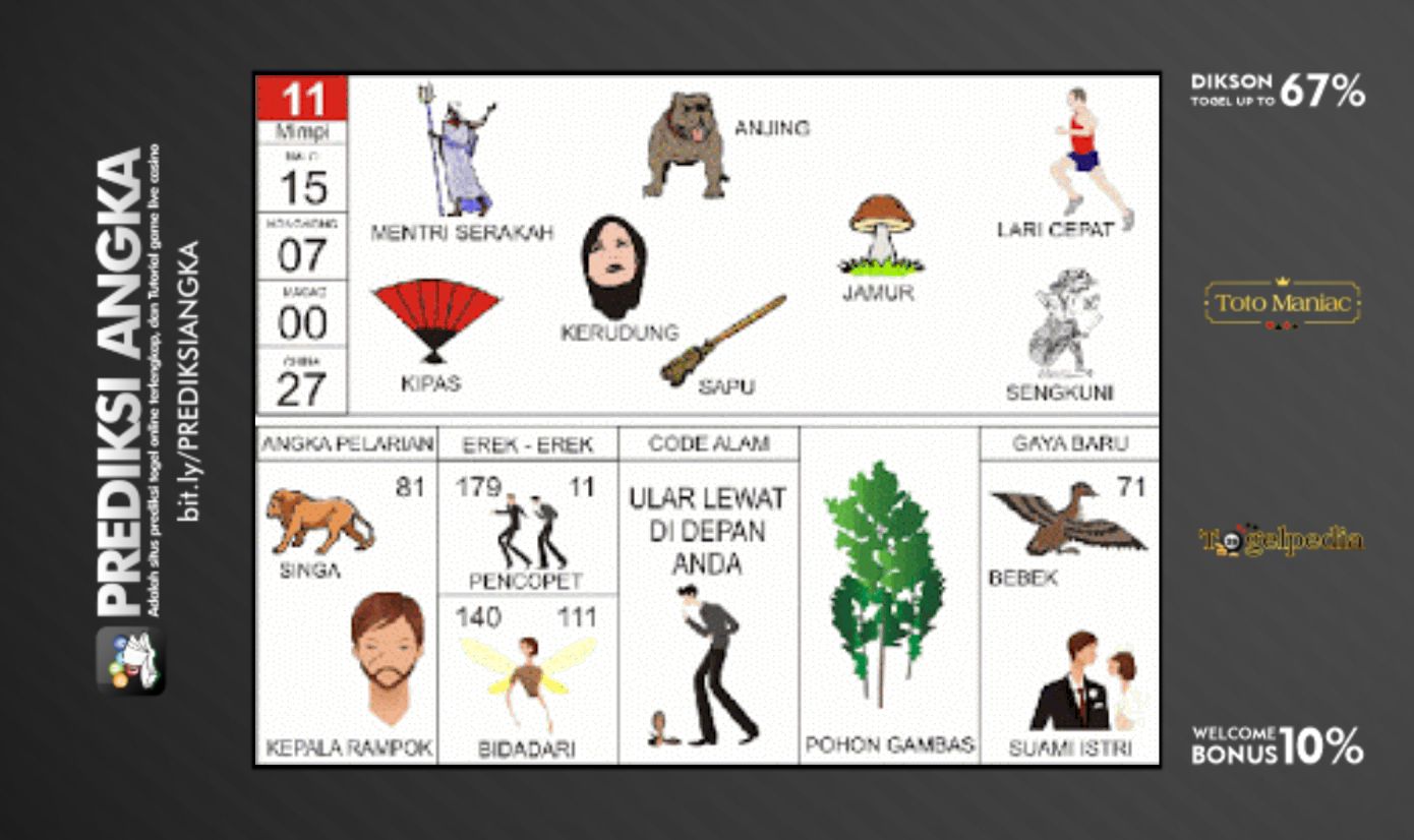 Detail Buku Mimpi Nomor 71 Nomer 36