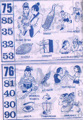 Detail Buku Mimpi Nomor 71 Nomer 39