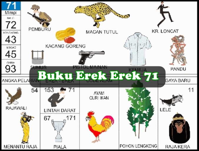 Detail Buku Mimpi Nomor 71 Nomer 4