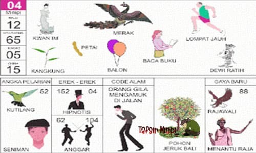 Detail Buku Mimpi Nomor Balon Nomer 17