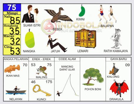 Detail Buku Mimpi Nyamuk Malaria Nomer 2