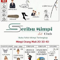 Detail Buku Mimpi Orang Mati 2d Nomer 22