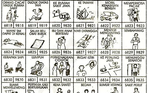 Detail Buku Mimpi Orang Sembahyang Nomer 44