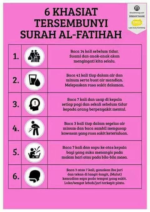 Detail Keajaiban Membaca Surat Al Fatihah 14 Kali Sebelum Tidur Nomer 11