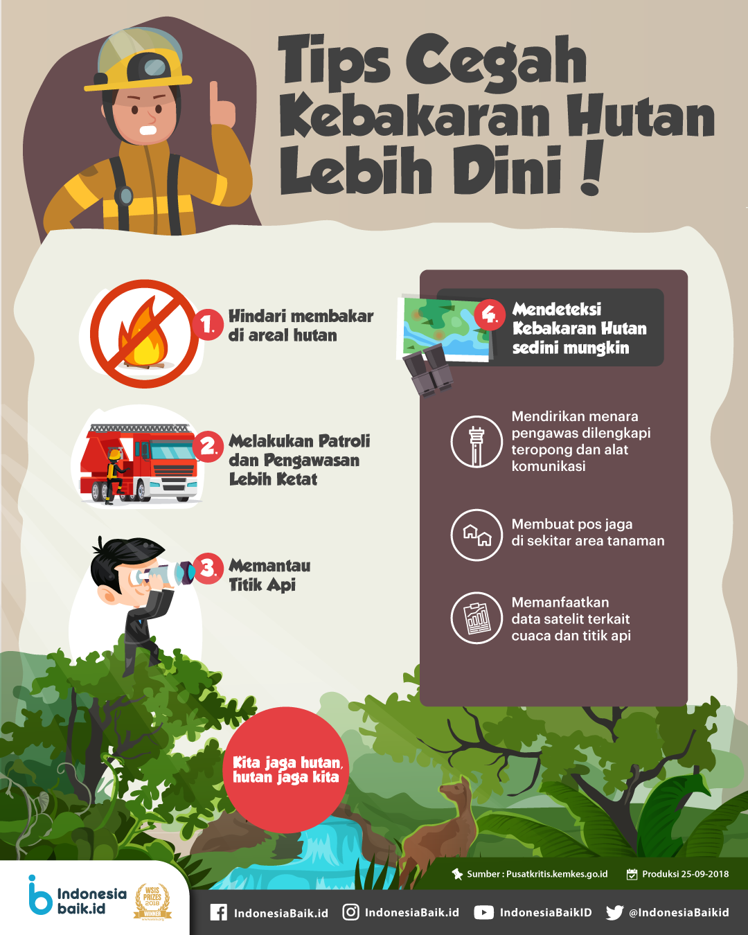 Detail Kebakaran Hutan Png Nomer 30